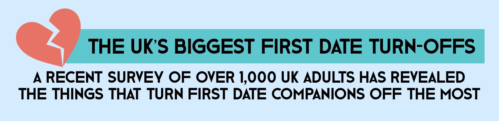 UK's biggest first date turn-offs